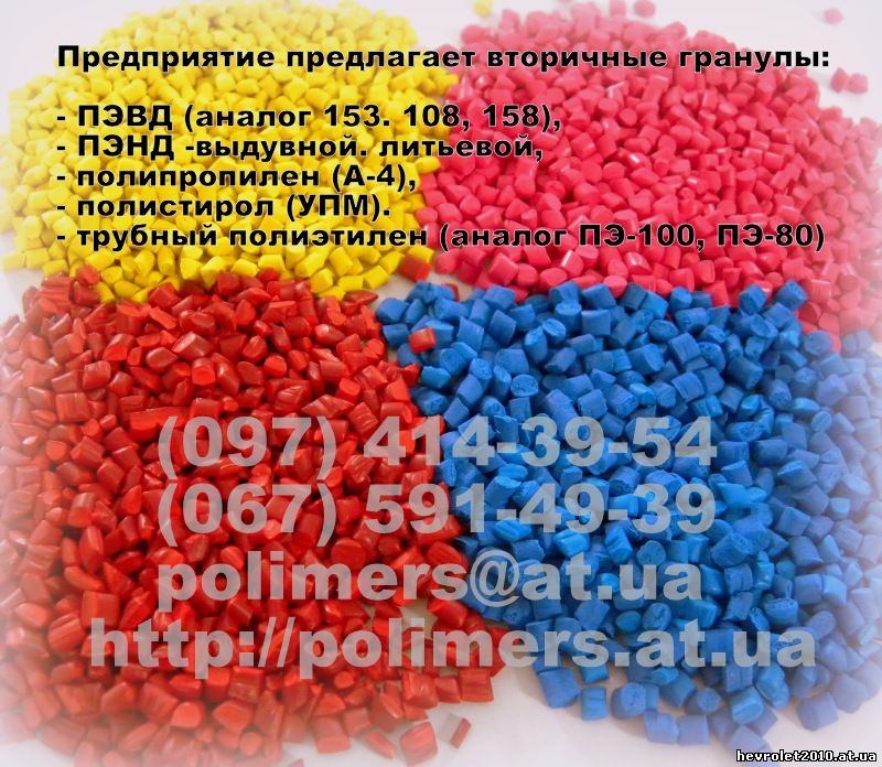 Вторичная гранула, регранулят полимеров ПЭВД, ПЭНД, ПС, ПП