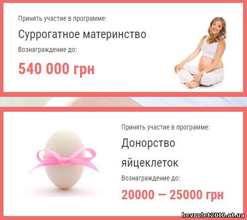 Информация для доноров яйцеклеток